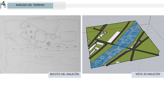 CAP
4 ANÁLISIS DEL TERRENO
BOCETO DEL MALECÓN VISTA 3D MALECÓN
 
