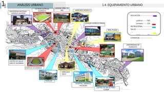 CAP
1 ANÁLISIS URBANO 1.4. EQUIPAMIENTO URBANO
UNIVERSIDAD NACIONAL
HERMILIO VALDIZAN
ESTADIO LEÓN DE
HUÁNUCO
LAGUNA VIÑA DEL
RIO MERCADO MODELO
REAL PLAZA
COLEGIO LEONCIO PRADO
EDUCACIÓN ------------------
--
- públicas-------949
- privados ----- 218
RECREACIONAL --------------
SALUD ------------------------
----
- Total ---------- 58
COMERCIAL ------------------
--
MERCADO
VIEJO
CENTRO DE SALUD PERÚ-
COREA
HOSPITAL HERMILIO
VALDIZÁN
ESSALUD
CENTRO DE SALUD
CARLOS SHOWING
PARQUES Y
PLAZAS
UNIVERSIDAD DE
HUÁNUCO
COMPLEJO DE AMARILIS
 