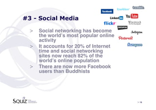 #3 - Social Media

  >  Social networking has become
     the worldʼs most popular online
     activity!
  >  It accounts for 20% of Internet
     time and social networking
     sites now reach 82% of the
     worldʼs online population!
  >  There are now more Facebook
     users than Buddhists!




                                       > 16	

 
