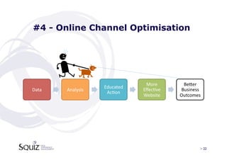 #4 - Online Channel Optimisation




                                          More	
        Be9er	
  
                          Educated	
  
Data	
     Analysis	
                    Eﬀec0ve	
     Business	
  
                           Ac0on	
  
                                         Website	
     Outcomes	
  




                                                                  > 22	

 