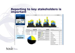 Reporting to key stakeholders is
important
 