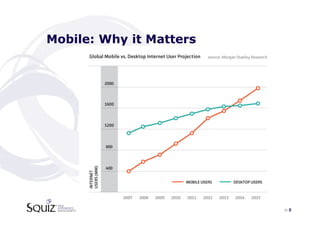Mobile: Why it Matters




                         > 8	

 