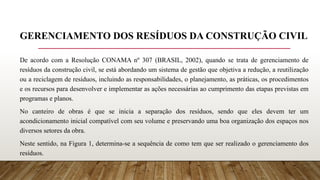 GERENCIAMENTO DOS RESÍDUOS DA CONSTRUÇÃO CIVIL
De acordo com a Resolução CONAMA nº 307 (BRASIL, 2002), quando se trata de gerenciamento de
resíduos da construção civil, se está abordando um sistema de gestão que objetiva a redução, a reutilização
ou a reciclagem de resíduos, incluindo as responsabilidades, o planejamento, as práticas, os procedimentos
e os recursos para desenvolver e implementar as ações necessárias ao cumprimento das etapas previstas em
programas e planos.
No canteiro de obras é que se inicia a separação dos resíduos, sendo que eles devem ter um
acondicionamento inicial compatível com seu volume e preservando uma boa organização dos espaços nos
diversos setores da obra.
Neste sentido, na Figura 1, determina-se a sequência de como tem que ser realizado o gerenciamento dos
resíduos.
 