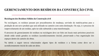 GERENCIAMENTO DOS RESÍDUOS DA CONSTRUÇÃO CIVIL
Reciclagem dos Resíduos Sólidos da Construção civil
Na reciclagem, os resíduos passam por procedimentos de mudança, servindo de matéria-prima para a
produção de um novo produto que será utilizado no canteiro com outra destinação. Ou seja, é o processo de
reaproveitamento de um resíduo, após ter sido submetido a uma transformação.
O processo de gerenciamento de resíduos na reciclagem deve ser feito em locais mais próximos possíveis
donde estão sendo gerados os resíduos (acondicionamento inicial), preservando a boa organização dos
espaços dentro do canteiro de obras.
Na tabela a seguir tem-se relacionados alguns tipos de resíduos e a forma como deve ser o
acondicionamento inicial de cada um deles.
 