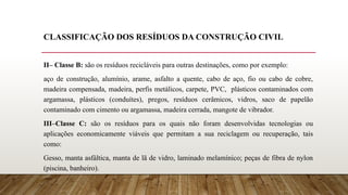 CLASSIFICAÇÃO DOS RESÍDUOS DA CONSTRUÇÃO CIVIL
II– Classe B: são os resíduos recicláveis para outras destinações, como por exemplo:
aço de construção, alumínio, arame, asfalto a quente, cabo de aço, fio ou cabo de cobre,
madeira compensada, madeira, perfis metálicos, carpete, PVC, plásticos contaminados com
argamassa, plásticos (conduítes), pregos, resíduos cerâmicos, vidros, saco de papelão
contaminado com cimento ou argamassa, madeira cerrada, mangote de vibrador.
III–Classe C: são os resíduos para os quais não foram desenvolvidas tecnologias ou
aplicações economicamente viáveis que permitam a sua reciclagem ou recuperação, tais
como:
Gesso, manta asfáltica, manta de lã de vidro, laminado melamínico; peças de fibra de nylon
(piscina, banheiro).
 