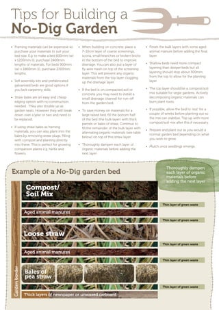 Example of a No-Dig garden bed
•	 Framing materials can be expensive so
purchase your materials to suit your
bed size. E.g. to make a bed 600mm (w)
x 1200mm (l), purchase 2400mm
lengths of materials. For beds 900mm
(w) x 1800mm (l), purchase 2700mm
lengths.
•	 Self assembly kits and prefabricated
galvanised beds are good options if
you lack carpentry skills.
•	 Straw bales are an easy and cheap
edging option with no construction
needed. They also double up as
garden seats. However they will break
down over a year or two and need to
be replaced.
•	 If using straw bales as framing
materials, you can also plant into the
bales by removing straw plugs, filling
with compost and planting directly
into these. This is perfect for growing
companion plants e.g. herbs and
flowers.
•	 When building on concrete, place a
7–10cm layer of coarse screenings,
scoria, small branches or broken bricks
in the bottom of the bed to improve
drainage. You can also put a layer of
fly wire mesh on top of the screening
layer. This will prevent any organic
materials from the top layer clogging
up the drainage layer.
•	 If the bed is on compacted soil or
concrete you may need to install a
small drainage channel for run-off
from the garden bed.
•	 To save money on materials for a
large raised bed, fill the bottom half
of the bed (the bulk layer) with thick
parcels or bales of straw. Continue to
fill the remainder of the bulk layer with
alternating organic materials (see table
below) on top of this straw layer.
•	 Thoroughly dampen each layer of
organic materials before adding the
next layer.
•	 Finish the bulk layers with some aged
animal manure before adding the final
layer.
•	 Shallow beds need more compact
layering than deeper beds but all
layering should stop about 300mm
from the top to allow for the planting
layer.
•	 The top layer should be a compost/soil
mix suitable for vegie gardens. Actively
decomposing organic materials can
burn plant roots.
•	 If possible, allow the bed to ‘rest’ for a
couple of weeks before planting out so
the mix can stabilise. Top up with more
compost/soil mix after this if necessary.
•	 Prepare and plant out as you would a
normal garden bed depending on what
you wish to grow.
•	 Mulch once seedlings emerge.
Tips for Building a
No-Dig Garden
Thick layers of newspaper or unwaxed carboard
Bales of
pea straw
Compost/
Soil Mix
Loose straw
Aged animal manures
Aged animal manures
Gardenborder
Thin layer of green waste
Thin layer of green waste
Thin layer of green waste
Thin layer of green waste
Thin layer of green waste
Thoroughly dampen
each layer of organic
materials before
adding the next layer
 