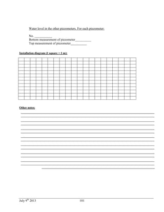 July 9th
2013 101
Water level in the other piezometers. For each piezometer:
No. ___________
Bottom measurement of piezometer__________
Top measurement of piezometer__________
Installation diagram (1 square = 1 m):
Other notes:
 