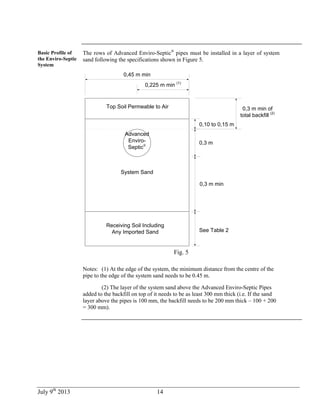 July 9th
2013 14
Basic Profile of
the Enviro-Septic
System
The rows of Advanced Enviro-Septic®
pipes must be installed in a layer of system
sand following the specifications shown in Figure 5.
0,45 m min
0,3 m min
0,10 to 0,15 m
0,3 m min of
total backfill (2)
0,3 m
System Sand
Receiving Soil Including
Any Imported Sand
Advanced
Enviro-
Septic®
Top Soil Permeable to Air
See Table 2
0,225 m min (1)
Fig. 5
Notes: (1) At the edge of the system, the minimum distance from the centre of the
pipe to the edge of the system sand needs to be 0.45 m.
(2) The layer of the system sand above the Advanced Enviro-Septic Pipes
added to the backfill on top of it needs to be as least 300 mm thick (i.e. If the sand
layer above the pipes is 100 mm, the backfill needs to be 200 mm thick – 100 + 200
= 300 mm).
 