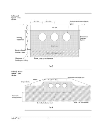 July 9th
2013 21
In Ground
System Cross-
Section
Tertiary
Treatment
Enviro-Septic
Contact Area
Rock, Clay or Watertable
System sand
Top Soil
Min 0.45 m Min 0.45 m
0.200.100.300.30
Native Soil / Imported sand
Distance to
limiting condition
Advanced Enviro-Septic
pipe
Enviro-Septic
Treatment
System
Fig. 7
Partially Raised
System Cross-
Section
Min 0.45 m Min 0.45 m
Advanced Enviro-Septic pipe
Enviro-Septic Contact Area Rock, Clay or Watertable
Distance to
limiting condition
Backfill
Original Grade
Fig. 8
 