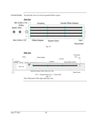 July 9th
2013 29
Level in-Ground Top and side views of a level in-ground D-Box system.
Top view
Min 0,30m (1 ft)
Septic Tank
Min 0,30m (1 ft) System SandOffset Adapter
Coupling Double Offset Adapter
D-Box
Vent
Piezometer
Fig. 16
Side view
System Sand
Septic Tank
Vent
Piezometer
Offset Adapter
Coupling Double Offset Adapter
Top Soil
O.G./F.G.
Restrictive feature: Water Table, Roc, Clay
D-Box
O.G. = Original Grade, F.G. = Final Grade
Fig. 17
Note: Placement of the septic tank may vary.
 