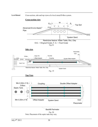 July 9th
2013 30
Level Raised Cross-section, side and top views of a level raised D-Box system.
Cross-section view
Top Soil
O.G.
ECC EL
W
F.G.
S
Advanced Enviro-Septic®
Pipe
System Sand
Restrictive feature: Water Table, Roc, Clay
O.G. = Original Grade, F. G. = Final Grade
Fig.18
Side view
System Sand
Septic Tank
Vent
Piezometer
Offset Adapter Coupling Double Offset Adapter
Top Soil
F.G.
Clean FillD-Box
S
O.G.
Restrictive feature: Water Table, Roc, Clay
Fig. 19
Top View
Min 0,30m (1 ft)
Septic Tank
Min 0,30m (1 ft) System SandOffset Adapter
Coupling Double Offset Adapter
D-Box
Vent
Piezometer
Backfill Perimeter
Fig. 20
Note: Placement of the septic tank may vary.
 