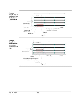 July 9th
2013 55
Position:
Sample Port on
the Edge of the
Enviro-Septic
Contact Area
LR
Surface
0,25 LR
Distribution Box
Access Port
Collector
Return Pipe
Drainage Pipe to infiltrate collected
water under the collectorArrival of the
collected water
Fig. 43
Position:
Sample Port
Between Rows
of Advanced
Enviro-Septic®
Pipe
LR
Surface
0,25 LR
Distribution Box
Collector
Drainage Pipe to infiltrate collected
water under the collector
Access Port
Return Pipe
Fig. 44
 