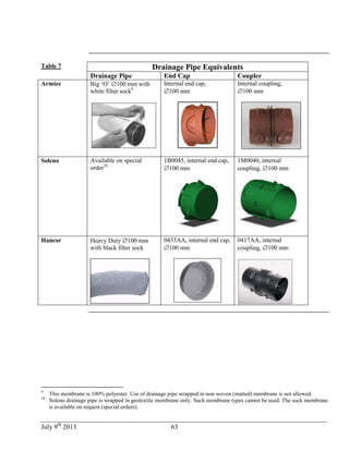 July 9th
2013 63
Table 7 Drainage Pipe Equivalents
Drainage Pipe End Cap Coupler
Armtec Big ‘O’ 100 mm with
white filter sock9
Internal end cap,
100 mm
Internal coupling,
100 mm
Soleno Available on special
order10
1B0045, internal end cap,
100 mm
1M0040, internal
coupling, 100 mm
Hancor Heavy Duty 100 mm
with black filter sock
0433AA, internal end cap,
100 mm
0417AA, internal
coupling, 100 mm
9
This membrane is 100% polyester. Use of drainage pipe wrapped in non-woven (matted) membrane is not allowed.
10
Soleno drainage pipe is wrapped in geotextile membrane only. Such membrane types cannot be used. The sock membrane
is available on request (special orders).
 