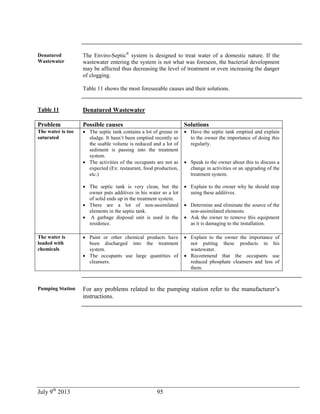 July 9th
2013 95
Denatured
Wastewater
The Enviro-Septic®
system is designed to treat water of a domestic nature. If the
wastewater entering the system is not what was foreseen, the bacterial development
may be affected thus decreasing the level of treatment or even increasing the danger
of clogging.
Table 11 shows the most foreseeable causes and their solutions.
Table 11 Denatured Wastewater
Problem Possible causes Solutions
The water is too
saturated
 The septic tank contains a lot of grease or
sludge. It hasn’t been emptied recently so
the usable volume is reduced and a lot of
sediment is passing into the treatment
system.
 The activities of the occupants are not as
expected (Ex: restaurant, food production,
etc.)
 The septic tank is very clean, but the
owner puts additives in his water so a lot
of solid ends up in the treatment system.
 There are a lot of non-assimilated
elements in the septic tank.
 A garbage disposal unit is used in the
residence.
 Have the septic tank emptied and explain
to the owner the importance of doing this
regularly.
 Speak to the owner about this to discuss a
change in activities or an upgrading of the
treatment system.
 Explain to the owner why he should stop
using these additives.
 Determine and eliminate the source of the
non-assimilated elements.
 Ask the owner to remove this equipment
as it is damaging to the installation.
The water is
loaded with
chemicals
 Paint or other chemical products have
been discharged into the treatment
system.
 The occupants use large quantities of
cleansers.
 Explain to the owner the importance of
not putting these products in his
wastewater.
 Recommend that the occupants use
reduced phosphate cleansers and less of
them.
Pumping Station For any problems related to the pumping station refer to the manufacturer’s
instructions.
 