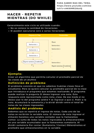Ejemplo:
Crear un algoritmo que permita calcular el promedio parcial de
las clases de un alumno
Definición de problema
El problema consiste en que no sabemos Cuántas clases lleva el
estudiante, Pero se quiere calcular su promedio parcial de la clase
que introduzca el programa que estamos realizando, El programa
puede realizar la pregunta Si desea ingresar una nota, Esta
respuesta está representada como nota_clase, De ese modo si no
desea usar lo del programa saldrá Y se Ingresar a que sí, Pedir a la
nota, Acumulará la sumatoria y la dividí dividir entre el total de
notas de las clases ingresadas.
Análisis del problema
Sabemos que se repetirá el ingreso de notas, Cada una de las
notas se recibirán la variable nota, El número de nota ingresar al
almacén haremos una variable contador que la llamaremos
contar; La suma de todas las notas ingresadas la almacenaremos
en una variable acumulador que la llamaremos sumatoria. Al
dividir sumatoria Por contar (Sumatoria / Contar) Obtendremos el
promedio que almacenaremos en la variable.
HACER - REPETIR
MIENTRAS (DO WHILE)
No se conoce la cantidad de iteraciones
Si pueden ejecutarse cero o varias iteraciones
Generalmente este ciclo es utilizado cuando:
PARA SABER MAS DEL TEMA:
https://www.youtube.com/wa
tch?v=vHKWMR2WaIQ
 