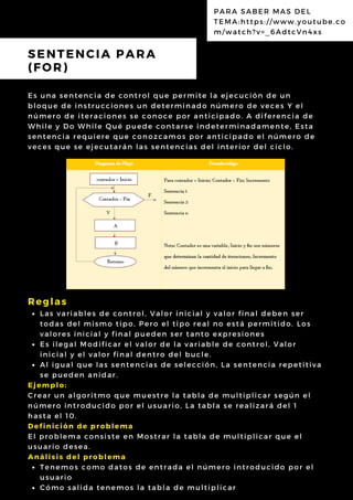 SENTENCIA PARA
(FOR)
Es una sentencia de control que permite la ejecución de un
bloque de instrucciones un determinado número de veces Y el
número de iteraciones se conoce por anticipado. A diferencia de
While y Do While Qué puede contarse indeterminadamente, Esta
sentencia requiere que conozcamos por anticipado el número de
veces que se ejecutarán las sentencias del interior del ciclo.
PARA SABER MAS DEL
TEMA:https://www.youtube.co
m/watch?v=_6AdtcVn4xs
Las variables de control, Valor inicial y valor final deben ser
todas del mismo tipo, Pero el tipo real no está permitido. Los
valores inicial y final pueden ser tanto expresiones
Es ilegal Modificar el valor de la variable de control, Valor
inicial y el valor final dentro del bucle.
Al igual que las sentencias de selección, La sentencia repetitiva
se pueden anidar.
Tenemos como datos de entrada el número introducido por el
usuario
Cómo salida tenemos la tabla de multiplicar
Reglas
Ejemplo:
Crear un algoritmo que muestre la tabla de multiplicar según el
número introducido por el usuario, La tabla se realizará del 1
hasta el 10.
Definición de problema
El problema consiste en Mostrar la tabla de multiplicar que el
usuario desea.
Análisis del problema
 