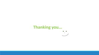Thanking you...
 
