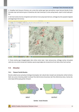 11@2014, Pusdata, Kementerian Pekerjaan Umum
Bimbingan Teknis Pemetaan dan SIG
3. Tampilkan hasil intersect di kanvas, atur urutan dan symbol agar layer permukiman rawan bencana berada di atas,
kemudian layer permukiman garut di bawahnya dan layer basemap di urutan paling bawah, seperti contoh pada gam-
bar.
4. Dari hasil analisis kita bisa mengetahui permukiman mana yang rawan bencana, sehingga bisa kita upayakan kegiatan
penanggulangan bencananya.
5. Proses overlay juga menggabungkan data atribut antara layer—layer penyusunnya, sehingga overlay merupakan
salah satu cara untuk memperoleh database spasial yang lengkap dan komprehensif (cek table atribut hasil overlay).
7.4 Dissolve
7.4.1 Tinjauan Teoritis Dissolve.
Dissolve adalah proses penyatuan berbagai kenampakan dari sebuah data menjadi satu berdasarkan atribut tertentu.
Salah satu proses dissolving adalah membuat Peta Admininstrasi Kecamatan dari Peta Administrasi desa. Ilustrasi dis-
solve dapat dilihat pada gambar di bawah.
Gambar . Vector Dissolve
 