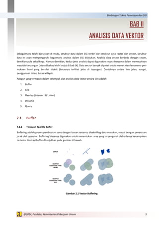 5@2014, Pusdata, Kementerian Pekerjaan Umum
Bimbingan Teknis Pemetaan dan SIG
Sebagaimana telah dijelaskan di muka, struktur data dalam SIG terdiri dari struktur data raster dan vector. Struktur
data ini akan mempengaruhi bagaimana analisis dalam SIG dilakukan. Analisis data vector berbeda dengan raster,
demikian pula sebaliknya. Namun demikian, kedua jenis analisis dapat digunakan secara bersama dalam memecahkan
masalah keruangan (akan dibahas lebih lanjut di bab IX). Data vector banyak dipakai untuk memetakan fenomena per-
mukaan bumi yang bersifat diskrit (batasnya terlihat jelas di lapangan). Contohnya antara lain jalan, sungai,
penggunaan lahan, batas wilayah.
Adapun yang termasuk dalam kelompok alat analisis data vector antara lain adalah
1. Buffer
2. Clip
3. Overlay (Intersect & Union)
4. Dissolve
5. Query
7.1 Buffer
7.1.1 Tinjauan Teoritis Buffer
Buffering adalah proses pembuatan zona dengan luasan tertentu disekeliling data masukan, sesuai dengan penentuan
jarak oleh operator. Buffering biasanya digunakan untuk menentukan area yang terpengaruh oleh adanya kenampakan
tertentu. Ilustrasi buffer ditunjukkan pada gambar di bawah.
Gambar 2.1 Vector Buffering
BAB II
ANALISIS DATA VEKTOR
 