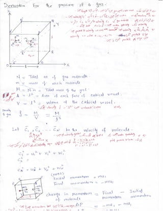 Physics notes