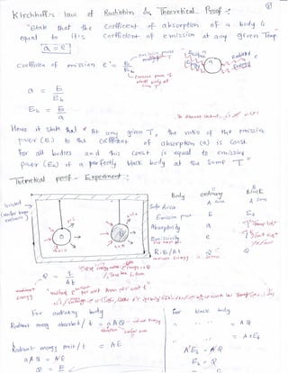 Physics notes