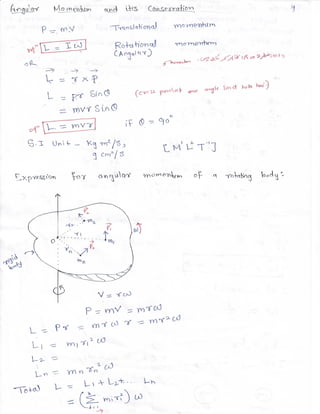 Physics notes