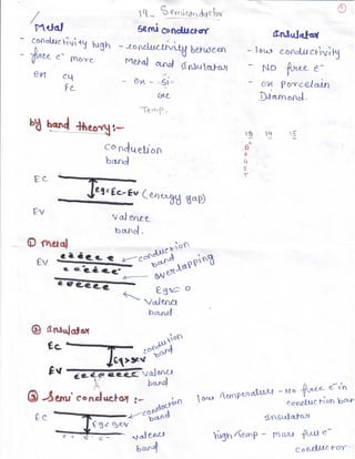 Physics notes