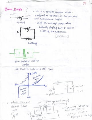 Physics notes