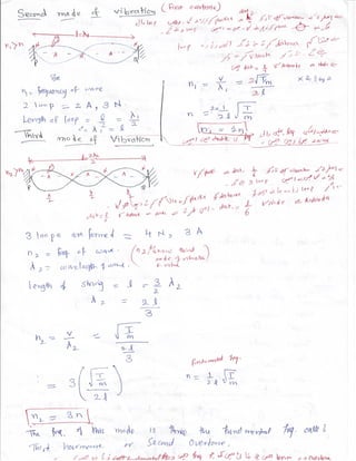 Physics notes