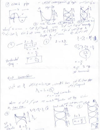 Physics notes