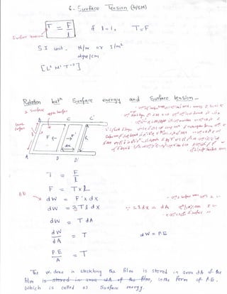 Physics notes