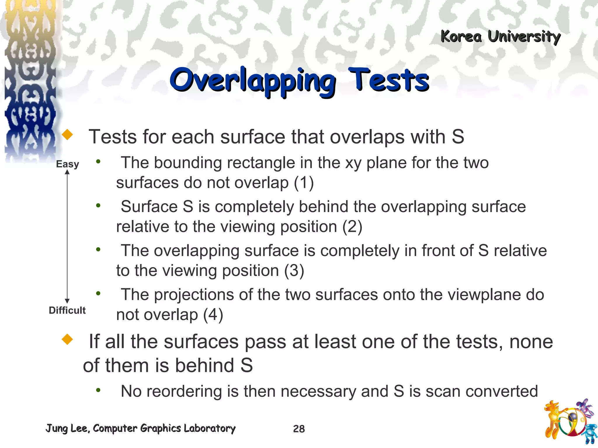 Jung Lee, Computer Graphics LaboratoryJung Lee, Computer Graphics Laboratory
Korea UniversityKorea University
28
Overlapping TestsOverlapping Tests
 Tests for each surface that overlaps with S
• The bounding rectangle in the xy plane for the two
surfaces do not overlap (1)
• Surface S is completely behind the overlapping surface
relative to the viewing position (2)
• The overlapping surface is completely in front of S relative
to the viewing position (3)
• The projections of the two surfaces onto the viewplane do
not overlap (4)
 If all the surfaces pass at least one of the tests, none
of them is behind S
• No reordering is then necessary and S is scan converted
Easy
Difficult
 
