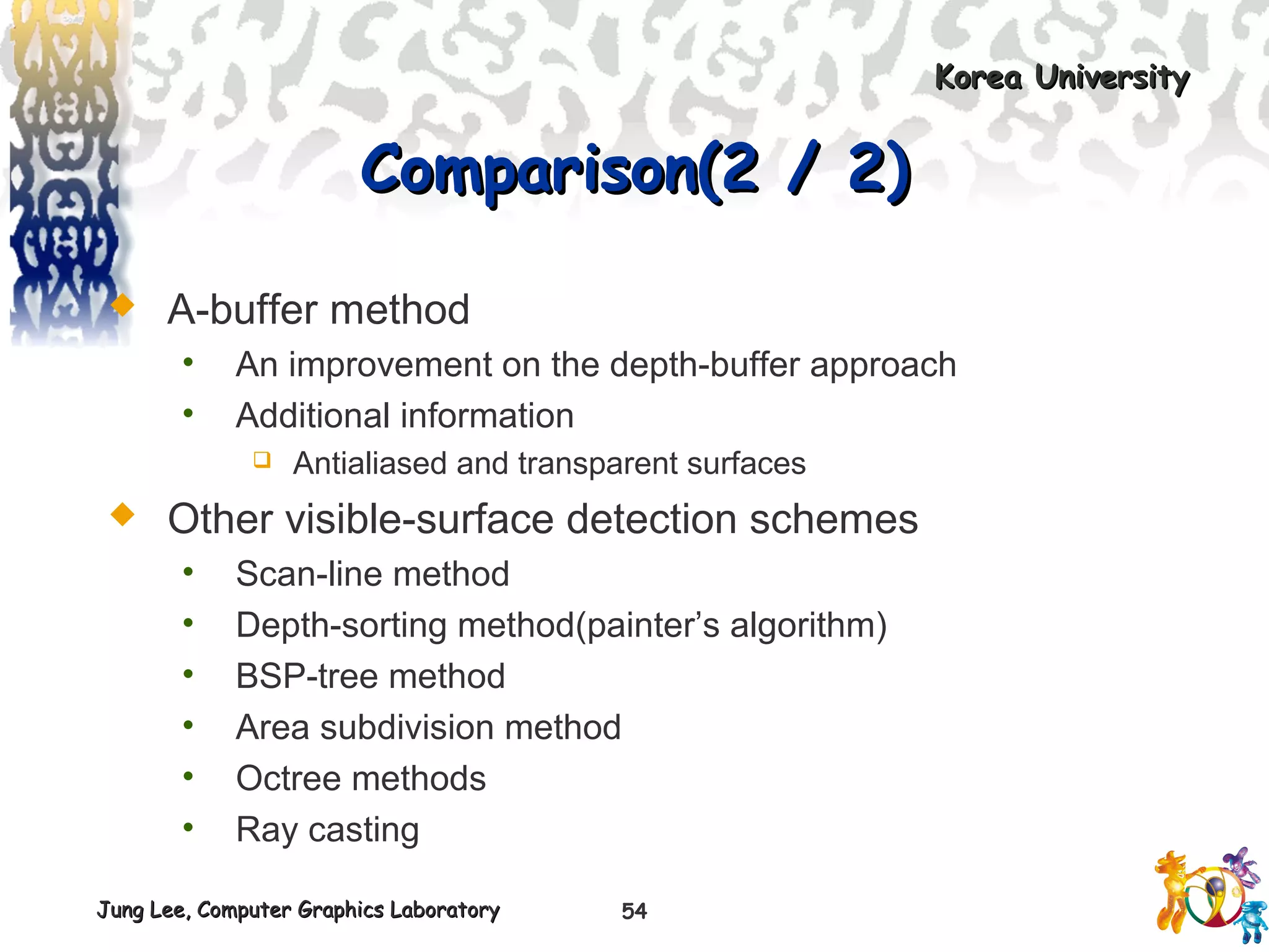 Jung Lee, Computer Graphics LaboratoryJung Lee, Computer Graphics Laboratory
Korea UniversityKorea University
54
Comparison(2 / 2)Comparison(2 / 2)
 A-buffer method
• An improvement on the depth-buffer approach
• Additional information
 Antialiased and transparent surfaces
 Other visible-surface detection schemes
• Scan-line method
• Depth-sorting method(painter’s algorithm)
• BSP-tree method
• Area subdivision method
• Octree methods
• Ray casting
 