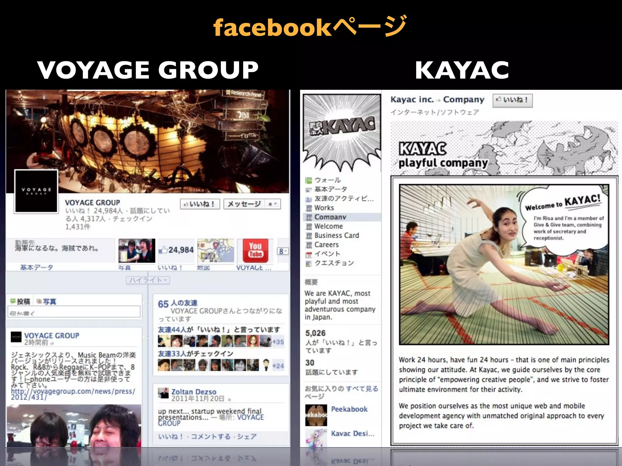 facebookページ
VOYAGE GROUP           KAYAC
 