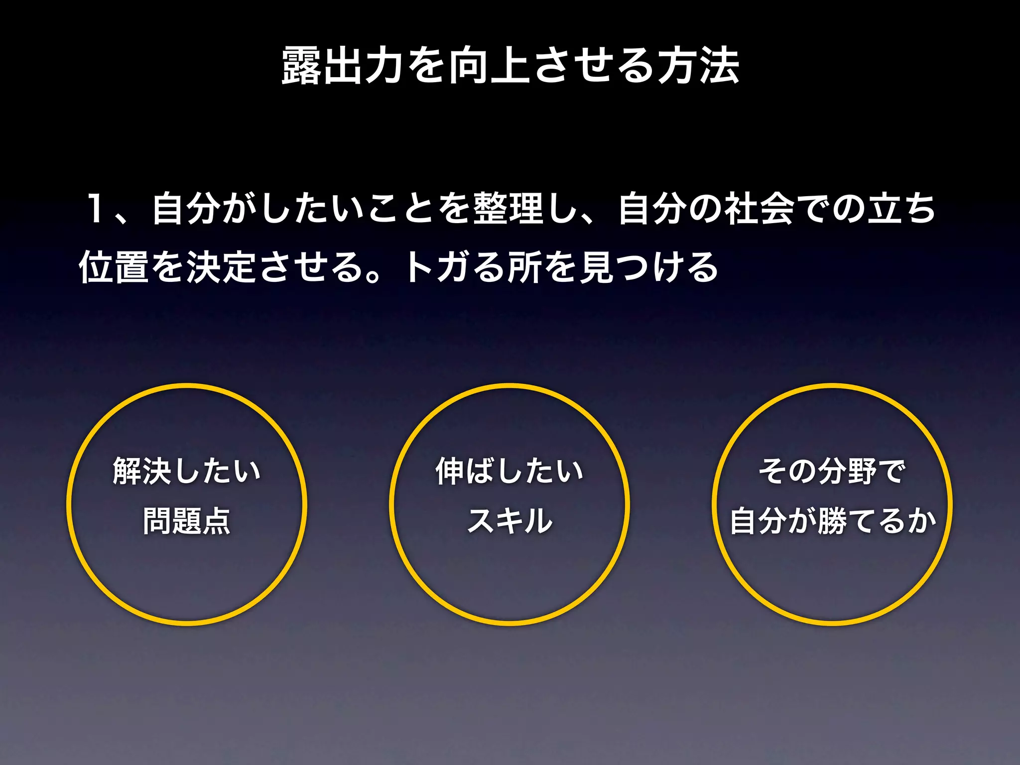 露出力を向上させる方法


１、自分がしたいことを整理し、自分の社会での立ち
位置を決定させる。トガる所を見つける




解決したい      伸ばしたい      その分野で
 問題点        スキル      自分が勝てるか
 