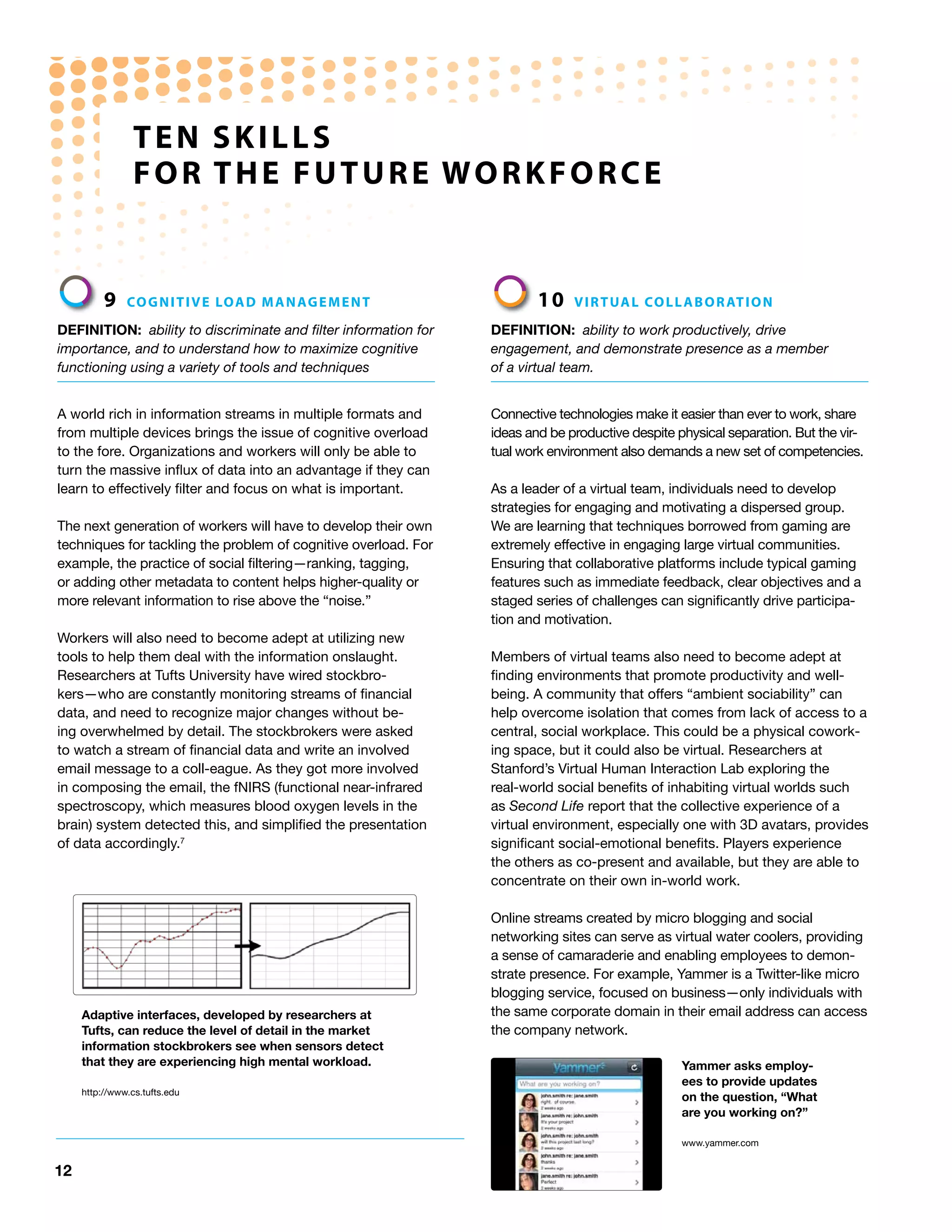 ten SKILLS
                 FoR the FUtURe WoRKFoRCe


          9    Co G n I t I v e Lo A d M A n AG e M e n t                10    v I R t UA L Co L L A b o R At I o n

DEFiNiTioN: ability to discriminate and filter information for   DEFiNiTioN: ability to work productively, drive
importance, and to understand how to maximize cognitive          engagement, and demonstrate presence as a member
functioning using a variety of tools and techniques              of a virtual team.


A world rich in information streams in multiple formats and      Connective technologies make it easier than ever to work, share
from multiple devices brings the issue of cognitive overload     ideas and be productive despite physical separation. But the vir-
to the fore. Organizations and workers will only be able to      tual work environment also demands a new set of competencies.
turn the massive influx of data into an advantage if they can
learn to effectively filter and focus on what is important.      As a leader of a virtual team, individuals need to develop
                                                                 strategies for engaging and motivating a dispersed group.
The next generation of workers will have to develop their own    We are learning that techniques borrowed from gaming are
techniques for tackling the problem of cognitive overload. For   extremely effective in engaging large virtual communities.
example, the practice of social filtering—ranking, tagging,      Ensuring that collaborative platforms include typical gaming
or adding other metadata to content helps higher-quality or      features such as immediate feedback, clear objectives and a
more relevant information to rise above the “noise.”             staged series of challenges can significantly drive participa-
                                                                 tion and motivation.
Workers will also need to become adept at utilizing new
tools to help them deal with the information onslaught.          Members of virtual teams also need to become adept at
Researchers at Tufts University have wired stockbro-             finding environments that promote productivity and well-
kers—who are constantly monitoring streams of financial          being. A community that offers “ambient sociability” can
data, and need to recognize major changes without be-            help overcome isolation that comes from lack of access to a
ing overwhelmed by detail. The stockbrokers were asked           central, social workplace. This could be a physical cowork-
to watch a stream of financial data and write an involved        ing space, but it could also be virtual. Researchers at
email message to a coll-eague. As they got more involved         Stanford’s Virtual Human Interaction Lab exploring the
in composing the email, the fNIRS (functional near-infrared      real-world social benefits of inhabiting virtual worlds such
spectroscopy, which measures blood oxygen levels in the          as Second Life report that the collective experience of a
brain) system detected this, and simplified the presentation     virtual environment, especially one with 3D avatars, provides
of data accordingly.7                                            significant social-emotional benefits. Players experience
                                                                 the others as co-present and available, but they are able to
                                                                 concentrate on their own in-world work.

                                                                 Online streams created by micro blogging and social
                                                                 networking sites can serve as virtual water coolers, providing
                                                                 a sense of camaraderie and enabling employees to demon-
                                                                 strate presence. For example, Yammer is a Twitter-like micro
                                                                 blogging service, focused on business—only individuals with
     Adaptive interfaces, developed by researchers at            the same corporate domain in their email address can access
     Tufts, can reduce the level of detail in the market         the company network.
     information stockbrokers see when sensors detect
     that they are experiencing high mental workload.                                             Yammer asks employ-
                                                                                                  ees to provide updates
     http://www.cs.tufts.edu
                                                                                                  on the question, “What
                                                                                                  are you working on?”

                                                                                                  www.yammer.com


12
 