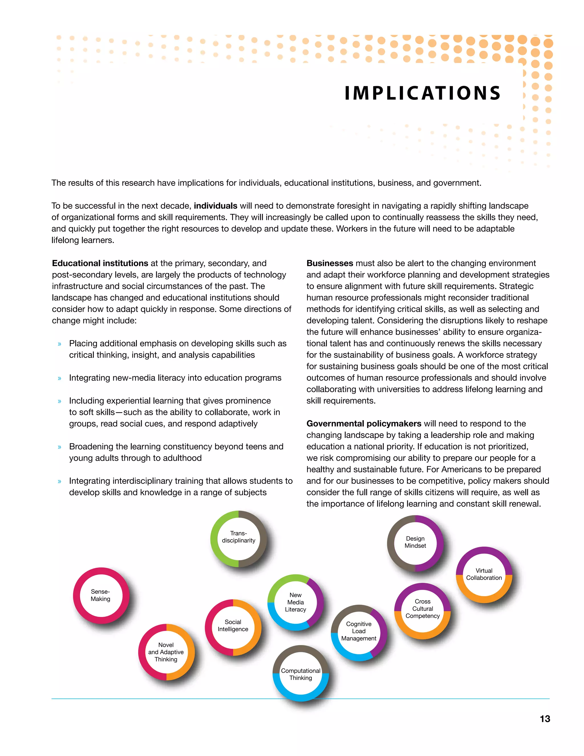 I M P L I C At I o n S



The results of this research have implications for individuals, educational institutions, business, and government.

To be successful in the next decade, individuals will need to demonstrate foresight in navigating a rapidly shifting landscape
of organizational forms and skill requirements. They will increasingly be called upon to continually reassess the skills they need,
and quickly put together the right resources to develop and update these. Workers in the future will need to be adaptable
lifelong learners.

Educational institutions at the primary, secondary, and                  Businesses must also be alert to the changing environment
post-secondary levels, are largely the products of technology            and adapt their workforce planning and development strategies
infrastructure and social circumstances of the past. The                 to ensure alignment with future skill requirements. Strategic
landscape has changed and educational institutions should                human resource professionals might reconsider traditional
consider how to adapt quickly in response. Some directions of            methods for identifying critical skills, as well as selecting and
change might include:                                                    developing talent. Considering the disruptions likely to reshape
                                                                         the future will enhance businesses’ ability to ensure organiza-
 » Placing additional emphasis on developing skills such as              tional talent has and continuously renews the skills necessary
   critical thinking, insight, and analysis capabilities                 for the sustainability of business goals. A workforce strategy
                                                                         for sustaining business goals should be one of the most critical
 » Integrating new-media literacy into education programs                outcomes of human resource professionals and should involve
                                                                         collaborating with universities to address lifelong learning and
 » Including experiential learning that gives prominence                 skill requirements.
   to soft skills—such as the ability to collaborate, work in
   groups, read social cues, and respond adaptively                      Governmental policymakers will need to respond to the
                                                                         changing landscape by taking a leadership role and making
 » Broadening the learning constituency beyond teens and                 education a national priority. If education is not prioritized,
   young adults through to adulthood                                     we risk compromising our ability to prepare our people for a
                                                                         healthy and sustainable future. For Americans to be prepared
 » Integrating interdisciplinary training that allows students to        and for our businesses to be competitive, policy makers should
   develop skills and knowledge in a range of subjects                   consider the full range of skills citizens will require, as well as
                                                                         the importance of lifelong learning and constant skill renewal.


                                                Trans-
                                             disciplinarity                                         Design
                                                                                                    Mindset



                                                                                                                        Virtual
                                                                                                                     Collaboration

          Sense-
                                                                   New 
          Making                                                                                       Cross
                                                                  Media
                                                                 Literacy                             Cultural
                                                                                                    Competency
                                               Social                              Cognitive
                                            Intelligence                             Load
                                                                                  Management
                             Novel
                          and Adaptive
                            Thinking
                                                                Computational
                                                                  Thinking 




                                          new media
                                           ecology                                                                                       13
 