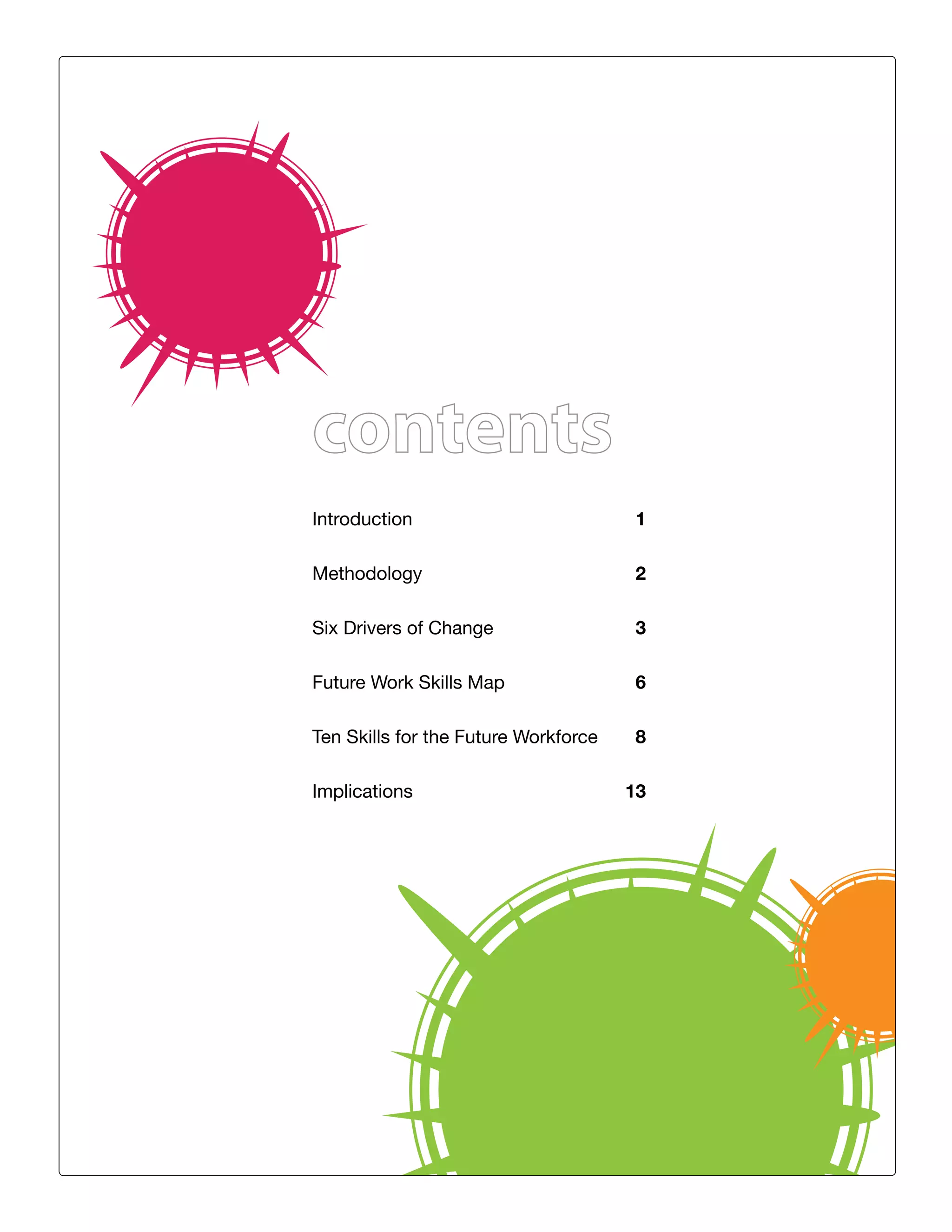 Introduction                           1

Methodology                            2

Six Drivers of Change                  3

Future Work Skills Map                 6

Ten Skills for the Future Workforce    8

Implications                          13
 