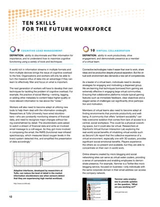 ten SKILLS
                 FoR the FUtURe WoRKFoRCe


          9    Co G n I t I v e Lo A d M A n AG e M e n t                10    v I R t UA L Co L L A b o R At I o n

DEFiNiTioN: ability to discriminate and filter information for   DEFiNiTioN: ability to work productively, drive
importance, and to understand how to maximize cognitive          engagement, and demonstrate presence as a member
functioning using a variety of tools and techniques              of a virtual team.


A world rich in information streams in multiple formats and      Connective technologies make it easier than ever to work, share
from multiple devices brings the issue of cognitive overload     ideas and be productive despite physical separation. But the vir-
to the fore. Organizations and workers will only be able to      tual work environment also demands a new set of competencies.
turn the massive influx of data into an advantage if they can
learn to effectively filter and focus on what is important.      As a leader of a virtual team, individuals need to develop
                                                                 strategies for engaging and motivating a dispersed group.
The next generation of workers will have to develop their own    We are learning that techniques borrowed from gaming are
techniques for tackling the problem of cognitive overload. For   extremely effective in engaging large virtual communities.
example, the practice of social filtering—ranking, tagging,      Ensuring that collaborative platforms include typical gaming
or adding other metadata to content helps higher-quality or      features such as immediate feedback, clear objectives and a
more relevant information to rise above the “noise.”             staged series of challenges can significantly drive participa-
                                                                 tion and motivation.
Workers will also need to become adept at utilizing new
tools to help them deal with the information onslaught.          Members of virtual teams also need to become adept at
Researchers at Tufts University have wired stockbro-             finding environments that promote productivity and well-
kers—who are constantly monitoring streams of financial          being. A community that offers “ambient sociability” can
data, and need to recognize major changes without be-            help overcome isolation that comes from lack of access to a
ing overwhelmed by detail. The stockbrokers were asked           central, social workplace. This could be a physical cowork-
to watch a stream of financial data and write an involved        ing space, but it could also be virtual. Researchers at
email message to a coll-eague. As they got more involved         Stanford’s Virtual Human Interaction Lab exploring the
in composing the email, the fNIRS (functional near-infrared      real-world social benefits of inhabiting virtual worlds such
spectroscopy, which measures blood oxygen levels in the          as Second Life report that the collective experience of a
brain) system detected this, and simplified the presentation     virtual environment, especially one with 3D avatars, provides
of data accordingly.7                                            significant social-emotional benefits. Players experience
                                                                 the others as co-present and available, but they are able to
                                                                 concentrate on their own in-world work.

                                                                 Online streams created by micro blogging and social
                                                                 networking sites can serve as virtual water coolers, providing
                                                                 a sense of camaraderie and enabling employees to demon-
                                                                 strate presence. For example, Yammer is a Twitter-like micro
                                                                 blogging service, focused on business—only individuals with
     Adaptive interfaces, developed by researchers at            the same corporate domain in their email address can access
     Tufts, can reduce the level of detail in the market         the company network.
     information stockbrokers see when sensors detect
     that they are experiencing high mental workload.                                             Yammer asks employ-
                                                                                                  ees to provide updates
     http://www.cs.tufts.edu
                                                                                                  on the question, “What
                                                                                                  are you working on?”

                                                                                                  www.yammer.com


12
 