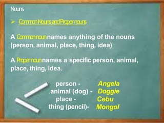 Nouns
 CommonNounsandPropernouns
A Commonnounnames anything of the nouns
(person, animal, place, thing, idea)
A Propernounnames a specific person, animal,
place, thing, idea.
person - Angela
animal (dog) - Doggie
place -
thing (pencil)-
Cebu
Mongol
 