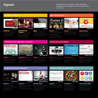 Acombinationofdriversisbreaking
learning—andeducationoverall—
outoftraditionalinstitutional
environmentsandembeddingitin
everydaysettingsandinteractions,
distributedacrossawidesetof
platformsandtools.
Asconnectiveandmobiletechnologies
spread,contentproliferatesand
becomesincreasinglyavailablethrough
opensources,andnewmodesof
valuecreationemerge,wearemoving
awayfromthemodelwherelearning
isorganizedaroundstable,usually
hierarchicalinstitutions(schools,
colleges,universities)thatforbetter
andforworsehaveservedasmain
gatewaystoeducationandsocial
mobility.Replacingthatmodel
isanewenvironmentinwhichlearning
isbestconceivedofasaflow,where
learningresourcesarenotscarce
butwidelyavailable,opportunities
forlearningareabundant,and
learnersincreasinglyhavetheability
toautonomouslydipintoandoutof
continuouslearningflows.
Thetransformationfromeducational
institutionstolearningflowsis
profoundanddisruptive,andno
existinginstitutionwillhavetheluxury
ofremainingunchanged.Such
transformationrequiresustorethink
alloftheassumptions,structures,and
principlesthathaveworkedthusfar.It
alsoraisesanewsetofquestionsand
challengesthateducationalinstitutions,
learners,andoursocietyasawholewill
havetograpplewith.
Thismapisasynthesisofkey
componentsoftheemerginglearning
ecology.UsingIFTF’sforecasting
methodologiessuchasexpert
workshops,interviews,dataandsignals
analysis,wehavecreatedthismapto
highlightimportantfuturestoriesthat
willbeshapingtheworldoflearning
overthenexttenyears.
FROMEDUCATIONALINSTITUTIONS
to
learningflow
s
“Theilliterateofthe
21stcenturywillnotbe
thosewhocannotreadand
write,butthosewho
cannotlearn,unlearn,
andrelearn”
–AlvinToffler
HowtoUsethisMap
TheFutureofLearningresearchintendstoprepareyoufor
disruptivechangesattheintersectionsoflearning,technology,and
humanbehavioremergingoverthenextdecade.Usethismapasa
bigpicture“firstlook”attheresearch.Lookforconnectionsacross
AbouttheInstitutefortheFuture
TheInstitutefortheFutureisanindependent,nonprofitstrategicresearchgroupcelebrating
45yearsofforecastingexperience.Thecoreofourworkisidentifyingemergingtrendsand
discontinuitiesthatwilltransformglobalsocietyandtheglobalmarketplace.Weprovideour
memberswithinsightsintobusinessstrategy,designprocess,innovation,andsocialdilemmas.
Ourresearchgeneratestheforesightneededtocreateinsightsthatleadtoactionandspansa
broadterritoryofdeeplytransformativetrends,fromhealthandhealthcaretotechnology,the
workplace,andhumanidentity.TheInstitutefortheFutureisbasedinPaloAlto,California.
Dilemmas
Withnewtools,structures,andskillscome
newdilemmas—tensionswithinthelearning
ecologythatwon’tbeeasilyresolved.Dilemmas
requirestrategiesandleadershipthatgobeyond
“either-or”thinking.
WorkSkills
Thefuturestoriesandforecastsaresituated
withinanewworkenvironmentthatcallsfornew
skillsandcompetencies.Moreinformationon
theseskillscanbefoundinIFTF’sFutureWork
Skills2020report.
Signals
Aroundeachclusteraresmallersignals:
thedetailsthatadduptothebigstories
andforecasts.Thesearetheearlyindicators,
tools,technologies,andprocessesthat
togetherpointtomajorshiftsforthefuture
oflearning.
FUTURESTORIES
Thismapisorganizedaroundsixemerging
themes.Thesearebigstoriesthatwilldefine
thelandscapeoflearninginthecoming
decade.Eachthemeiscomprisedofthree
orfourforecastclusters—importantshifts.
currentlyintheirearlystages,thatwillgrowin
thecomingyears.
theforecasts.Highlightthestoriesandsignalsofmostinteresttoyour
organization,processes,andchallenges.Theforesightpresentedonthis
mapisdesignedtoinspireinsightsthatwillhelpyouidentifyactionsteps
toprepareyouandyourorganizationforthefuture.
burden
vs
em
p
o
w
erment
Researchforthismapwasmade
possiblebysponsorshipfrom:
©2013InstitutefortheFuture.Allrightsreserved.Allbrands
andtrademarksremainpropertyoftheirrespectiveowners.
Reproductionisprohibitedwithoutwrittenconsent.SR-1580
InstitutefortheFuture
124UniversityAvenue,2ndFloor
PaloAlto,CA94301
650.854.6322|www.iftf.org
From episodic to continuous learning
In an era of learning flows, opportunities
for learning are potentially embedded into
every activity and encounter. You can learn
about plants, history, or architecture while
walking down the street, or by taking an online
course while at a coffee shop. The myth that
learning only takes place in a particular setting
(classroom) at a particular time (during a school
day) and is delivered by a few specialized
people (teachers), will increasingly come
undone as mobile devices, content commons,
and collaborative platforms make learning
possible anywhere at any time.
From assigning to enticing with content
With information and knowledge resources
becoming ubiquitous, the challenge for
educators shifts from conveying resources
to attracting learners to partake in all the
resources at their disposal. What incentives
and techniques will we employ to entice
people to want to use resources, to navigate
the new learning ecology, or to complete that
online course? In the world of learning flows,
the prospects of a growing cognitive divide
looms large: those who are self-directed and
driven to learn can find many more ways to
satisfy their desire to learn, while those who
lack the necessary social and other incentives
may fall increasingly behind.
From content conveyors
to content curators
As the amount of available information
continues to increase, the signal-to-noise ratio
will often become too small to be useful. In
this environment, curation—the ability to find,
consolidate, and deliver needed information
and learning resources at the right time and in
the right context—gains paramount
importance. When a great lecture can reach
millions of people, and many such lectures
and other learning modules and resources
are widely available, the need for tools and
platforms to guide the learner to the right
learning opportunities grows in importance.
From working at one scale
to working up and down the scale
Many institutions are built to work at one
particular scale. Large lecture halls can
accommodate hundreds of students; small
discussion groups serve few students in
intimate settings. Large universities are geared
to serve tens of thousands of students;
small liberal arts colleges cater to much
smaller numbers. The new generation of
connective technologies, however, will provide
opportunities for us to rethink scale. From a
relatively small university and a classroom
geared to a small number of students,
Sebastian Thrun and his colleagues at
Stanford University offered a course in artificial
intelligence to 150,000 online students. This is
the age in which many organizations will need to
learn to work at such extreme scales—making
it possible to offer highly personalized courses,
yet having the capability to reach hundreds of
thousands and more when needed.
From degrees to reputation metrics
The number of platforms built for people
to express their opinions, share views,
and review products, services, and other
people, is rapidly growing. These platforms
are becoming new avenues for providing
feedback and assessment of an individual’s
skills. In a recent survey asking people who
hire contractors through oDesk to rank the
criteria for making their hiring decisions, the
last listed requirement was possession of
a college degree. The #1 criterion for hiring
was the assessment of a person’s previous
performance on a similar or related task.
These reputation and performance scores
are increasingly replacing indicators such as
college degrees, attendance at Ivy League
schools, or other proxies for assessing
knowledge and competency levels.
From grades to continuous
feedback mechanisms
In the world of big data, advanced analytics,
and growing reputation markets, assessment
is likely to shift from episodic, tour-de-force
quantitative and qualitative encounters, to
a continuous feedback mechanism. This
mechanism will take into consideration a
complex set of factors to enable flexible
adaptation and improvements in learning
outcomes. It will increasingly provide a way
to guide continuous improvement in learning
rather than rendering zero-sum judgments.
Platforms such as Khan Academy are paving
the way in providing feedback on performance
and measuring a learner’s level of mastery
rather than assigning grades.
From lecture halls
to collaborative spaces
As lecture halls lose their appeal and
dominance as the premier spaces for learning,
the need for spaces for collaborative project
work, and one-on-one mentoring and coaching
will grow. Already the concept of a flipped
classroom, in which students view lectures
as homework and come to school to receive
help with areas of confusion or trouble, or to
do collaborative work, is paving the way for
rethinking the design and usage of physical
spaces in the new learning ecology. Alternative
learning spaces are also beginning to grow—
including hacker and maker spaces—that are
open to member communities or the public.
Key Shifts to Watch The emergence of new environments is leading to a number of shifts
that learners, educational institutions, accreditation agencies, and
policymakers will need to navigate.
Signals
H uman-S oftware Symb iosis Glo b al L earnin g Arb itra ge
Affectiva: Affective
computing used to
measure human emotions
with scoring and
dashboards.
Mepedia: Personal
branding and networking
platform for young talent.
Livemocha: Online
language learning
community that uses
instruction materials
and native speakers.
Mozilla Open Badges:
Digital badges that
recognize achievements
and skills of an earner
described by an issuer.
NoRedInk: Learning
platform using feedback
loops for grammar and
writing skill development.
Quantified Self:
Community of self-tracking
individuals interested in
tools and methods for
self-knowledge.
Emb edded and Emb odied L earnin g S ocialstructed W ork
Fluther: Online Q&A
collective specializing in
getting answers quickly
from the right people.
HyperCities: Educational
platform for interactively
exploring historical layers
of city spaces.
VizWiz: App that connects
the blind with sighted
workers to aid in solving
visual problems.
Elance: Staffing platform
for skilled freelancers around
the world.
MobileWorks: Next-
generation crowdsourcing
platform that uses a virtual
workforce.
Soylent: Crowd-powered
interface that coordinates
Mechanical Turk workers to
perform writing tasks.
C ontent C ommons new foundations
iTunes U: Super-
modular learning through
synchronized audio,
video, note-taking, and
presentation materials.
Mendeley: Platform for
discovery and sharing
research data and
collaborating online.
Open Learning
Initiative: Data-driven
open courseware that
offers feedback to
individual learners.
Qwiki: Software to
translate video, audio,
and photo inputs into short
movies on an iPhone.
Kaggle: Platform for
predictive modeling and
analytics competitions.
Wolfram Alpha:
Online service that
uses computation to
answer questions.
mendeley.com
news.cnet.com
techjournal.org
hypercities.com
edsurge.com
blog.microtask.com
technologyreview.com
mobioneer.com
mepedia.com
mobileworks.com
livemocha.com
projects.csail.mit.edu
lccdigilit.our.dmu.ac.uk
oli.cmu.edu qwiki.com heartofwisdom.com jennywp.jennycarpenter.com play.google.com
Signals are the early indicators—tools, technologies,
and processes—that together point to the larger stories
on the map.
BBVA
BrynMawrCollege
HermanMiller
Intel
SingaporePolytechnic
Tekes
WestEd
W.L.Gore&Associates,Inc.
New
Foundations
 