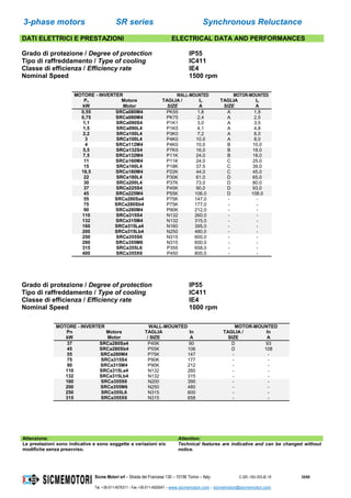 3-phase motors SR series Synchronous Reluctance
Sicme Motori srl – Strada del Francese 130 – 10156 Torino – Italy C-SR--180-355-IE-16 35/60
Tel. +39-011-4076311 - Fax +39-011-4500047 – www.sicmemotori.com – sicmemotori@sicmemotori.com
DATI ELETTRICI E PRESTAZIONI ELECTRICAL DATA AND PERFORMANCES
Grado di protezione / Degree of protection IP55
Tipo di raffreddamento / Type of cooling IC411
Classe di efficienza / Efficiency rate IE4
Nominal Speed 1500 rpm
MOTORE - INVERTER WALL-MOUNTED MOTOR-MOUNTED
Pn Motore TAGLIA /
SIZE
In TAGLIA
SIZE
In
kW Motor A A
0,55 SRCa080M4 PK55 1,8 A 1,8
0,75 SRCa080M4 PK75 2,4 A 2,5
1,1 SRCa090S4 P1K1 3,0 A 3,5
1,5 SRCa090L4 P1K5 4,1 A 4,8
2,2 SRCa100L4 P3K0 7,2 A 6,0
3 SRCa100L4 P4K0 10,0 A 8,0
4 SRCa112M4 P4K0 10,0 B 10,0
5,5 SRCa132S4 P7K5 16,0 B 18,0
7,5 SRCa132M4 P11K 24,0 B 18,0
11 SRCa160M4 P11K 24,0 C 25,0
15 SRCa160L4 P18K 37,5 C 39,0
18,5 SRCa180M4 P22K 44,0 C 45,0
22 SRCa180L4 P30K 61,0 D 65,0
30 SRCa200L4 P37K 73,0 D 80,0
37 SRCa225S4 P45K 90,0 D 93,0
45 SRCa225M4 P55K 106,0 D 108,0
55 SRCa280Sa4 P75K 147,0 - -
75 SRCa280Sb4 P75K 177,0 - -
90 SRCa280M4 P90K 212,0 - -
110 SRCa315S4 N132 260,0 - -
132 SRCa315M4 N132 315,0 - -
160 SRCa315La4 N160 395,0 - -
200 SRCa315Lb4 N250 480,0 - -
250 SRCa355S6 N315 600,0 - -
280 SRCa355M6 N315 600,0 - -
315 SRCa355L6 P355 658,0 - -
400 SRCa355X6 P450 800,0 - -
Grado di protezione / Degree of protection IP55
Tipo di raffreddamento / Type of cooling IC411
Classe di efficienza / Efficiency rate IE4
Nominal Speed 1000 rpm
MOTORE - INVERTER WALL-MOUNTED MOTOR-MOUNTED
Pn Motore TAGLIA
/ SIZE
In TAGLIA /
SIZE
In
kW Motor A A
37 SRCa280Sa4 P45K 90 D 93
45 SRCa280Sb4 P55K 106 D 108
55 SRCa280M4 P75K 147 - -
75 SRCa315S4 P90K 177 - -
90 SRCa315M4 P90K 212 - -
110 SRCa315La4 N132 260 - -
132 SRCa315Lb4 N132 315 - -
160 SRCa355S6 N200 395 - -
200 SRCa355M6 N250 480 - -
250 SRCa355L6 N315 600 - -
315 SRCa355X6 N315 658 - -
Attenzione: Attention:
Le prestazioni sono indicative e sono soggette a variazioni e/o
modifiche senza preavviso.
Technical features are indicative and can be changed without
notice.
 