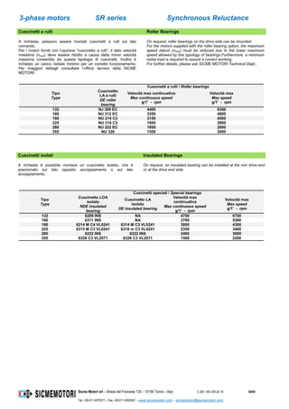 3-phase motors SR series Synchronous Reluctance
Sicme Motori srl – Strada del Francese 130 – 10156 Torino – Italy C-SR--180-355-IE-16 39/60
Tel. +39-011-4076311 - Fax +39-011-4500047 – www.sicmemotori.com – sicmemotori@sicmemotori.com
Cuscinetti a rulli Roller Bearings
A richiesta, possono essere montati cuscinetti a rulli sul lato
comando.
Per i motori forniti con l’opzione “cuscinetto a rulli”, il dato velocità
massima (nmax) deve essere ridotto a causa della minor velocità
massima consentita da questa tipologia di cuscinetti. Inoltre è
richiesto un carico radiale minimo per un corretto funzionamento.
Per maggiori dettagli consultare l’ufficio tecnico della SICME
MOTORI.
On request, roller bearings on the drive side can be mounted.
For the motors supplied with the roller bearing option, the maximum
speed datum (nmax) must be reduced due to the lower maximum
speed allowed by this typology of bearings.Furthermore, a minimum
radial load is required to assure a correct working.
For further details, please ask SICME MOTORI Technical Dept..
Tipo
Type
Cuscinetti a rulli / Roller bearings
Cuscinetto
LA a rulli
DE roller
bearing
Velocità max continuativa
Max continuous speed
g/1’ - rpm
Velocità max
Max speed
g/1’ - rpm
132 NJ 309 EC 4400 6300
160 NU 312 EC 3350 4800
180 NU 214 C3 3150 4500
225 NU 318 C3 1950 2800
280 NU 222 EC 1950 2800
355 NU 326 1550 2000
Cuscinetti isolati Insulated Bearings
A richiesta è possibile montare un cuscinetto isolato, che è
posizionato sul lato opposto accoppiamento o sul lato
accoppiamento.
On request, an insulated bearing can be installed at the non drive end
or at the drive end side.
Tipo
Type
Cuscinetti speciali / Special bearings
Cuscinetto LOA
isolato
NDE insulated
bearing
Cuscinetto LA
isolato
DE insulated bearing
Velocità max
continuativa
Max continuous speed
g/1’ - rpm
Velocità max
Max speed
g/1’ - rpm
132 6209 INS NA 4700 6700
160 6311 INS NA 3700 5300
180 6214 M C4 VL0241 6314 M C3 VL0241 3000 4300
225 6315 M C3 VL0241 6318 m C3 VL0241 2350 3400
280 6222 INS 6222 INS 2400 3000
355 6326 C3 VL2071 6326 C3 VL2071 1500 2200
 