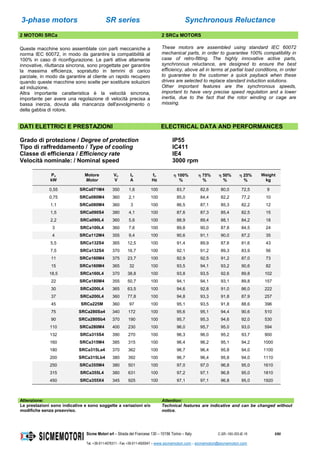 3-phase motors SR series Synchronous Reluctance
Sicme Motori srl – Strada del Francese 130 – 10156 Torino – Italy C-SR--180-355-IE-16 5/60
Tel. +39-011-4076311 - Fax +39-011-4500047 – www.sicmemotori.com – sicmemotori@sicmemotori.com
2 MOTORI SRCa 2 SRCa MOTORS
Queste macchine sono assemblate con parti meccaniche a
norma IEC 60072, in modo da garantire la compatibilità al
100% in caso di riconfigurazione. Le parti attive altamente
innovative, riluttanza sincrona, sono progettate per garantire
la massima efficienza, sopratutto in temrini di carico
parziale, in modo da garantire al cliente un rapido recupero
quando queste macchine sono scelte per sostituire soluzioni
ad induzione.
Altra importante caratteristica è la velocità sincrona,
importante per avere una regolazione di velocità precisa a
bassa inerzia, dovuta alla mancanza dell'avvolgimento o
della gabbia di rotore.
These motors are assembled using standard IEC 60072
mechanical parts, in order to guarantee 100% compatibility in
case of retro-fitting. The highly innovative active parts,
synchronous reluctance, are designed to ensure the best
efficiency, above all in terms at partial load conditions, in order
to guarantee to the customer a quick payback when these
drives are selected to replace standard induction solutions.
Other important features are the synchronous speeds,
important to have very precise speed regulation and a lower
inertia, due to the fact that the rotor winding or cage are
missing.
DATI ELETTRICI E PRESTAZIONI ELECTRICAL DATA AND PERFORMANCES
Grado di protezione / Degree of protection IP55
Tipo di raffreddamento / Type of cooling IC411
Classe di efficienza / Efficiency rate IE4
Velocità nominale: / Nominal speed 3000 rpm
Pn
kW
Motore
Motor
Vn
V
In
A
fn
Hz
 100%
%
 75%
%
 50%
%
 25%
%
Weight
kg
0,55 SRCa071M4 350 1,6 100 83,7 82,6 80,0 72,5 9
0,75 SRCa080M4 360 2,1 100 85,0 84,4 82,2 77,2 10
1,1 SRCa080M4 360 3 100 86,5 87,1 85,3 82,2 12
1,5 SRCa090S4 380 4,1 100 87,6 87,3 85,4 82,5 15
2,2 SRCa090L4 360 5,6 100 88,9 89,4 88,1 84,2 18
3 SRCa100L4 360 7,6 100 89,8 90,0 87,8 84,5 24
4 SRCa112M4 355 9,4 100 90,6 91,1 90,0 87,2 35
5,5 SRCa132S4 365 12,5 100 91,4 89,9 87,6 81,6 43
7,5 SRCa132S4 370 16,7 100 92,1 91,2 89,3 83,9 56
11 SRCa160M4 375 23,7 100 92,9 92,5 91,2 87,0 73
15 SRCa160M4 365 32 100 93,5 94,1 93,2 90,6 82
18,5 SRCa160L4 370 38,8 100 93,8 93,5 92,6 89,8 102
22 SRCa180M4 355 50,7 100 94,1 94,1 93,1 89,8 157
30 SRCa200L4 365 63,5 100 94,6 92,8 91,0 86,0 222
37 SRCa200L4 360 77,8 100 94,8 93,3 91,8 87,9 257
45 SRCa225M 360 97 100 95,1 93,5 91,8 88,6 396
75 SRCa280Sa4 340 172 100 95,6 95,1 94,4 90,6 510
90 SRCa280Sb4 370 190 100 95,7 95,3 94,6 92,0 530
110 SRCa280M4 400 230 100 96,0 95,7 95,0 93,0 594
132 SRCa315S4 390 270 100 96,3 96,0 95,2 93,7 900
160 SRCa315M4 385 315 100 96,4 96,2 95,1 94,2 1000
180 SRCa315La4 370 362 100 96,7 96,4 95,8 94,0 1100
200 SRCa315Lb4 380 392 100 96,7 96,4 95,8 94,0 1110
250 SRCa355M4 380 501 100 97,0 97,0 96,8 95,0 1610
315 SRCa355L4 380 631 100 97,2 97,1 96,8 95,0 1810
450 SRCa355X4 345 925 100 97,1 97,1 96,8 95,0 1920
Attenzione: Attention:
Le prestazioni sono indicative e sono soggette a variazioni e/o
modifiche senza preavviso.
Technical features are indicative and can be changed without
notice.
 