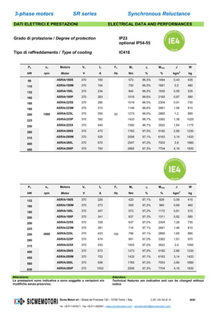 3-phase motors SR series Synchronous Reluctance
Sicme Motori srl – Strada del Francese 130 – 10156 Torino – Italy C-SR--180-355-IE-16 49/60
Tel. +39-011-4076311 - Fax +39-011-4500047 – www.sicmemotori.com – sicmemotori@sicmemotori.com
DATI ELETTRICI E PRESTAZIONI ELECTRICAL DATA AND PERFORMANCES
Grado di protezione / Degree of protection IP23
optional IP54-55
Tipo di raffreddamento / Type of cooling IC416
Pn nn Motore Vn In Fn Mn  Mmax J W
kW rpm Motor V A Hz Nm % % kgm2
kg
90
1500
ASRAr180S 370 160
50
573 96,3% 1464 0,43 435
110 ASRAr180M 370 194 700 96,5% 1681 0,5 480
132 ASRAr180L 370 234 840 96,5% 1935 0,59 535
160 ASRAr180P 370 283 1019 96,6% 2165 0,67 580
160 ASRAr225S 370 280 1019 96,5% 2304 0,91 730
180 ASRAr225M 370 315 1146 96,6% 2661 1,06 810
200 ASRAr225L 370 350 1273 96,6% 2865 1,2 890
225 ASRAr225P 370 392 1433 96,7% 3362 1,38 1020
250 ASRAr225X 370 440 1592 96,7% 3922 1,64 1175
280 ASRAr280S 370 470 1783 97,0% 5182 2,66 1230
315 ASRAr280M 370 530 2006 97,1% 6163 3,14 1420
400 ASRAr280L 370 670 2547 97,2% 7003 3,8 1680
450 ASRAr280P 370 750 2865 97,3% 7704 4,16 1830
Pn nn Motore Vn In Fn Mn  Mmax J W
kW rpm Motor V A Hz Nm % % kgm2
kg
132
3000
ASRAr180S 370 226
100
420 97,1% 828 0,59 415
160 ASRAr180M 370 273 509 97,2% 960 0,69 460
180 ASRAr180L 370 307 573 97,2% 1172 0,81 515
200 ASRAr180P 370 341 637 97,3% 1311 0,92 580
200 ASRAr225S 370 339 637 97,0% 2304 1,26 730
225 ASRAr225M 370 381 716 97,1% 2661 1,46 810
250 ASRAr225L 370 423 796 97,1% 2865 1,65 890
280 ASRAr225P 370 474 891 97,0% 3362 1,81 970
315 ASRAr225X 370 533 1003 97,0% 3922 2,0 1050
400 ASRAr280S 370 670 1273 97,0% 5182 2,66 1230
450 ASRAr280M 370 753 1433 97,1% 6163 3,14 1420
560 ASRAr280L 370 936 1783 97,2% 7003 3,80 1680
630 ASRAr280P 370 1052 2006 97,3% 7704 4,16 1830
Attenzione: Attention:
Le prestazioni sono indicative e sono soggette a variazioni e/o
modifiche senza preavviso.
Technical features are indicative and can be changed without
notice.
 