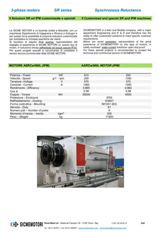 3-phase motors SR series Synchronous Reluctance
Sicme Motori srl – Strada del Francese 130 – 10156 Torino – Italy C-SR--180-355-IE-16 55/60
Tel. +39-011-4076311 - Fax +39-011-4500047 – www.sicmemotori.com – sicmemotori@sicmemotori.com
5 Soluzioni SR ed IPM customizzate e speciali 5 Customized and special SR and IPM machines
La SICME MOTORI è un’azienda snella e flessibile, con un
importante Dipartimento di Ingegneria e Ricerca e Sviluppo e
per questo ha la possibilità di proporre soluzioni customizzate
per soddisfare le richieste specifiche dei clienti.
Si riportano di seguito degli esempi, rappresentativi del
bagaglio di esperienza di SICME MOTORI su questo tipo di
motori, in soluzione chiusa raffreddata ad acqua oppure IP23.
Per questi progetti speciali si raccomanda di contattare il
sevizio tecnico-commerciale della SICME MOTORI.
SICMEMOTORI is a lean and flexible company, with a major
department Engineering and R & D and therefore has the
ability to offer customized solutions to meet specific customer
requirements.
Below are some examples, representative of the great
experience of SICMEMOTORI on this type of motors, in
totally enclosed, water-cooled solutionor open drip-proof.
For these special projects is recommended to contact the
technical and commercial service of SICMEMOTORI.
MOTORE ASRCw560L (IPM) ASRCw560L MOTOR (IPM)
Potenza - Power kW 910 930
Velocità - Speed g/1’ - rpm 250 1350
Tensione -Voltage V 570 570
Corrente - Current A 1060 1000
Rendimento - Efficiency 0,965 0,960
Cos  0,90 0,98
Coppia - Torque Nm 35000 6500
Protezione - Enclosure IP55
Raffreddamento - Cooling IC9W7
Forma costruttiva - Mounting IM1001 (B3)
Servizio - Duty S1
Numero poli – Number of poles 6
Momento d’inerzia – Inertia kgm
2
200
Peso – Weight kg 11950
 