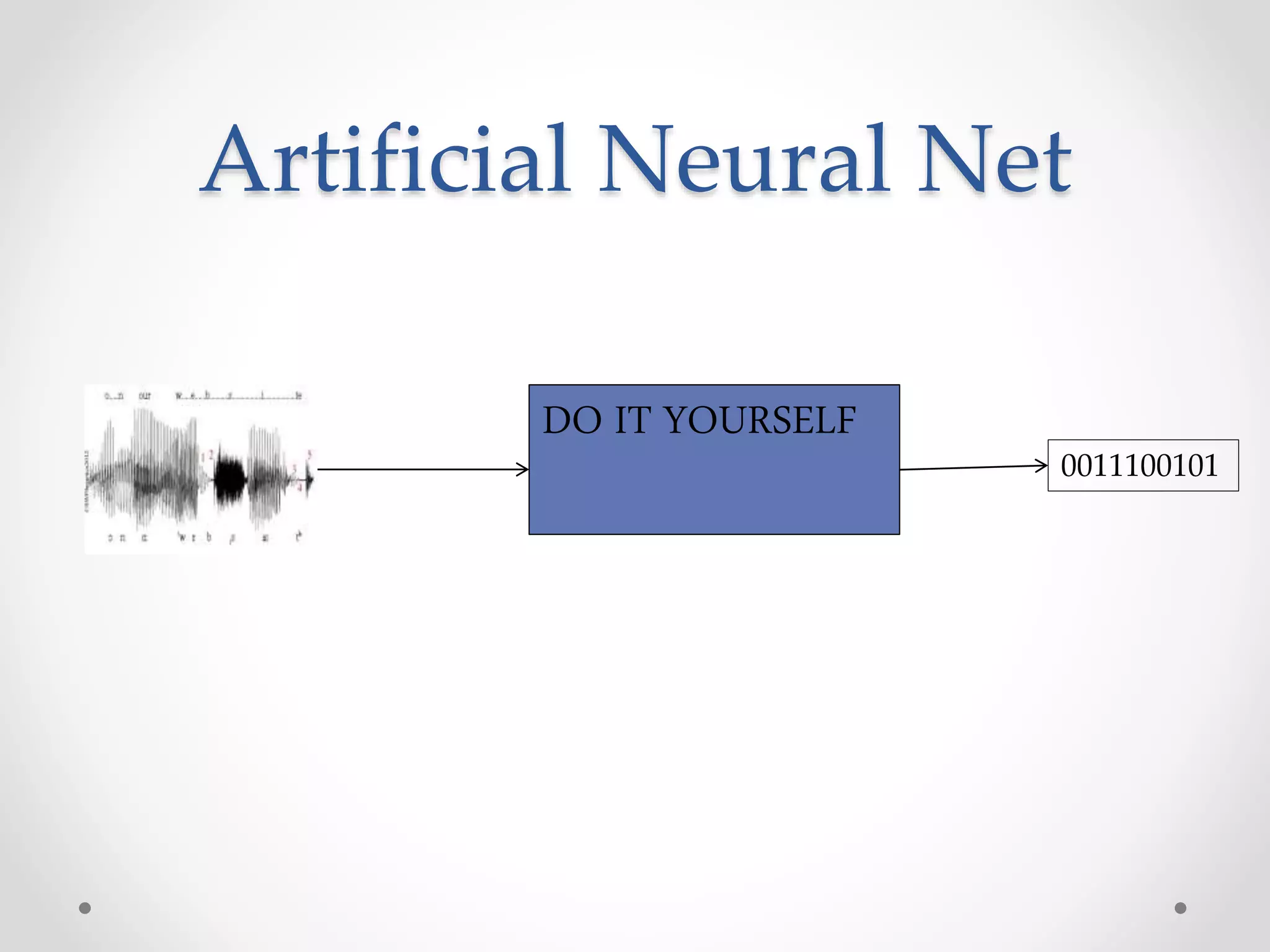 Artificial Neural Net
0011100101
DO IT YOURSELF
 