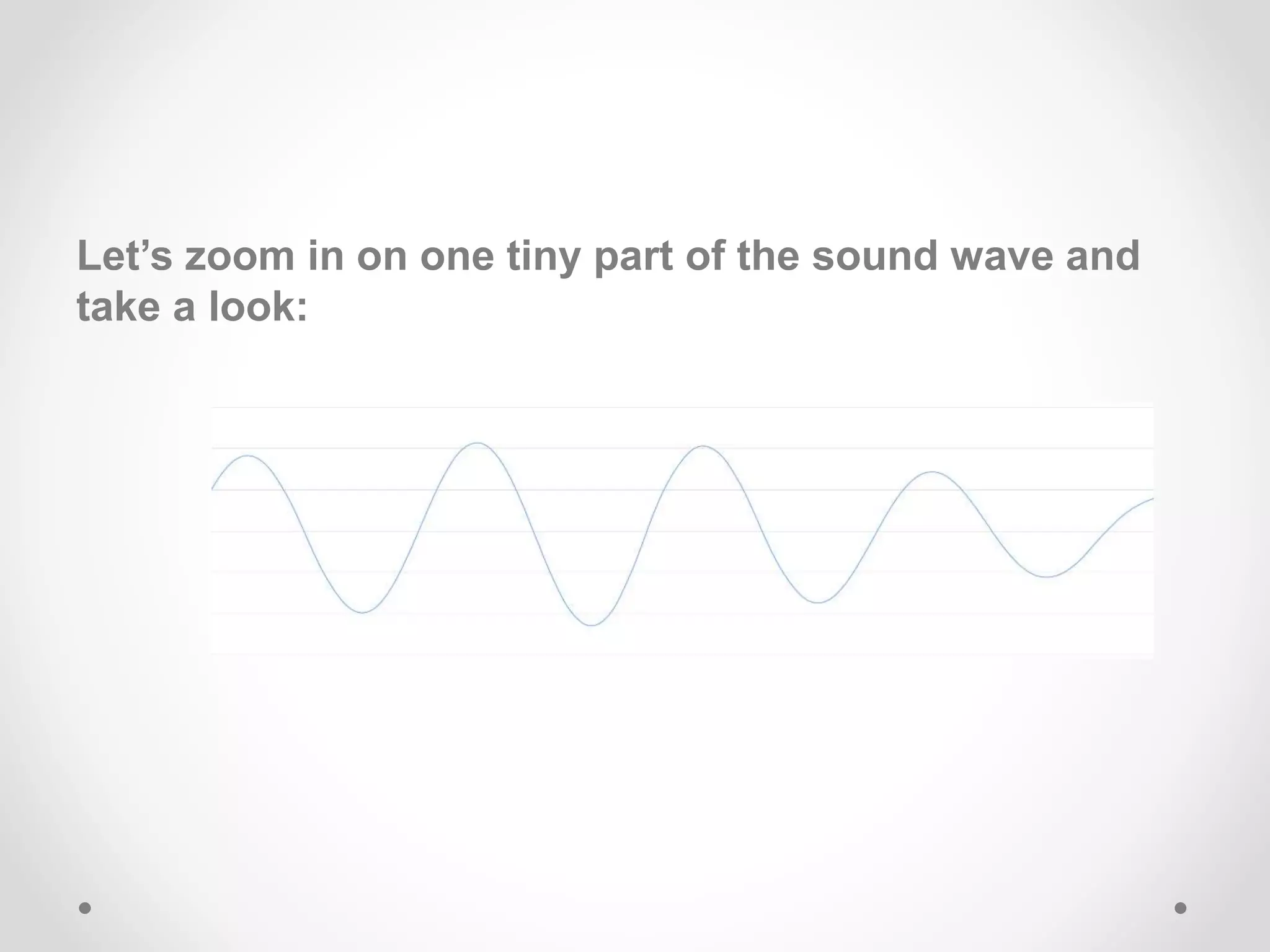 Let’s zoom in on one tiny part of the sound wave and
take a look:
 