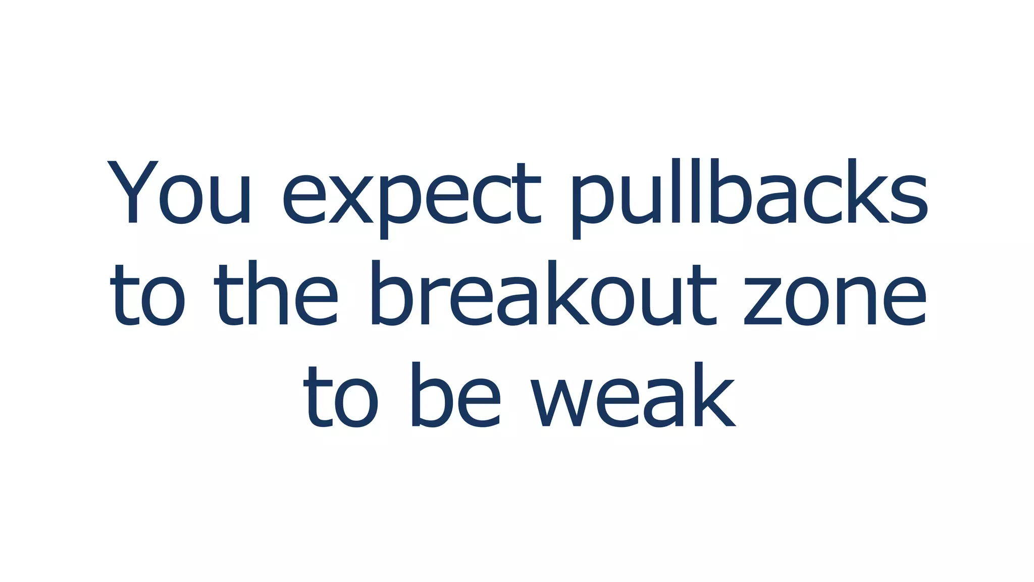You expect pullbacks
to the breakout zone
to be weak
 