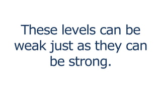 These levels can be
weak just as they can
be strong.
 
